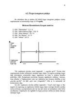 Referāts 'Uzņēmuma “Auto LUX” mārketinga vides un stratēģijas analīze un darbības plānošan', 16.