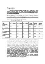 Referāts 'Klimats', 5.