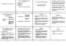 Prezentācija 'Vecumposmi', 15.