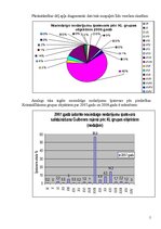 Referāts 'Reģistrēto noziedzības nodarījuma skaita dinamika Gulbenes rajonā 2005.-2008.gad', 5.