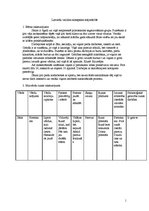 Konspekts 'Latviešu valodas konspekts mājmācībā', 1.