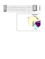 Referāts 'Cilvēku attieksme pret 9.Saeimas A.Kalvīša valdību www.delfi.lv komentāros', 26.
