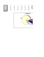 Referāts 'Cilvēku attieksme pret 9.Saeimas A.Kalvīša valdību www.delfi.lv komentāros', 28.