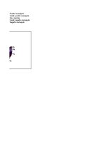 Referāts 'Cilvēku attieksme pret 9.Saeimas A.Kalvīša valdību www.delfi.lv komentāros', 29.