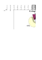 Referāts 'Cilvēku attieksme pret 9.Saeimas A.Kalvīša valdību www.delfi.lv komentāros', 30.