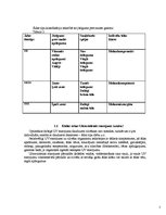 Konspekts 'Ultravioletais starojums un tā ietekme uz veselību', 5.