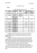 Referāts 'Māli kā izejvielas un energoresursi', 8.