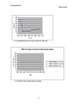 Referāts 'Māli kā izejvielas un energoresursi', 9.