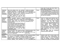 Konspekts 'Valsts funkcijas', 2.