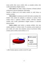 Referāts 'Valsts budžets, tā izveidošanas principi un uzdevumi', 17.