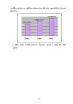 Referāts 'Valsts budžets, tā izveidošanas principi un uzdevumi', 20.