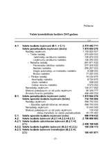 Referāts 'Valsts budžets, tā izveidošanas principi un uzdevumi', 27.