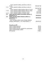 Referāts 'Valsts budžets, tā izveidošanas principi un uzdevumi', 29.