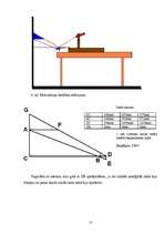 Referāts 'Magnētisko spēku mikroskops', 13.
