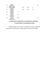 Prakses atskaite 'Lietvedības prakses atskaite', 9.