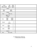 Konspekts 'Latīņu valodas gramatika', 10.