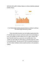 Referāts 'Sensoru tīklu tehnoloģiju lietojumi Valmieras nodaļas elektroapgādes tīkla moder', 29.
