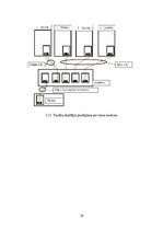 Referāts 'Sensoru tīklu tehnoloģiju lietojumi Valmieras nodaļas elektroapgādes tīkla moder', 38.