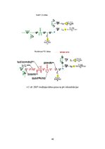 Referāts 'Sensoru tīklu tehnoloģiju lietojumi Valmieras nodaļas elektroapgādes tīkla moder', 40.