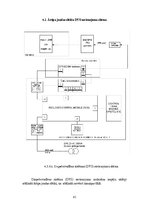 Referāts 'Sensoru tīklu tehnoloģiju lietojumi Valmieras nodaļas elektroapgādes tīkla moder', 43.
