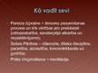 Prezentācija 'Viņa Svētība Dalailama un Lorenss van den Muizenbergs "Līdera ceļš"', 4.
