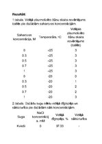 Konspekts 'Augu izturības fizioloģija', 2.
