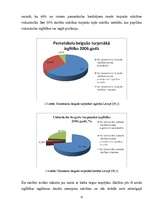 Diplomdarbs 'Eiropas Savienības struktūrfondu apguves problēmas izglītības finansēšanā un to ', 25.