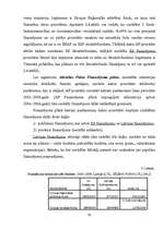 Diplomdarbs 'Eiropas Savienības struktūrfondu apguves problēmas izglītības finansēšanā un to ', 59.