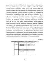 Diplomdarbs 'Eiropas Savienības struktūrfondu apguves problēmas izglītības finansēšanā un to ', 79.