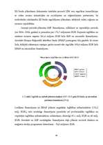 Diplomdarbs 'Eiropas Savienības struktūrfondu apguves problēmas izglītības finansēšanā un to ', 84.