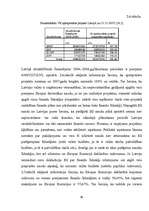 Diplomdarbs 'Eiropas Savienības struktūrfondu apguves problēmas izglītības finansēšanā un to ', 90.