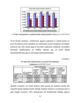 Diplomdarbs 'Eiropas Savienības struktūrfondu apguves problēmas izglītības finansēšanā un to ', 92.