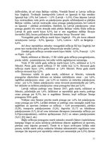 Referāts 'Inflācijas īpatnības un pārvarēšanas ceļi Latvijā', 11.