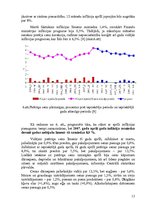 Referāts 'Inflācijas īpatnības un pārvarēšanas ceļi Latvijā', 13.