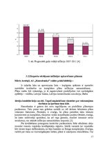 Referāts 'Inflācijas īpatnības un pārvarēšanas ceļi Latvijā', 17.
