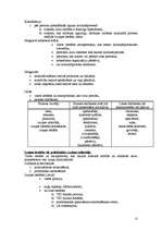 Konspekts 'Kriminālprocess', 13.