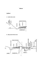 Referāts 'Ūdens novade no autoceļiem', 9.