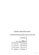 Prakses atskaite 'Grāmatvedība', 30.