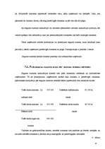 Prakses atskaite 'Grāmatvedība', 50.