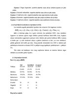 Referāts 'Regresijas un korelācijas analīzes (pāru un daudzfaktoru) izmantošana tirgzinība', 10.