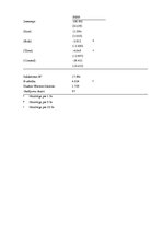 Referāts 'Regresijas un korelācijas analīzes (pāru un daudzfaktoru) izmantošana tirgzinība', 11.