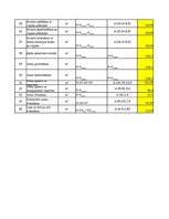 Referāts 'Tāme vienstāva ģimenes mājai', 17.