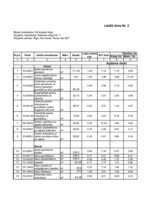 Referāts 'Tāme vienstāva ģimenes mājai', 20.