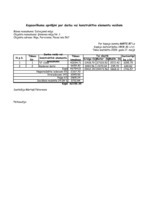 Referāts 'Tāme vienstāva ģimenes mājai', 24.