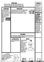 Konspekts '19.gadsimts', 3.