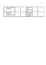 Referāts 'AS "Cēsu alus" mārketinga vides un stratēģijas analīze un darbības plānošana', 17.