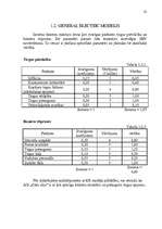 Referāts 'AS "Cēsu alus" mārketinga vides un stratēģijas analīze un darbības plānošana', 22.