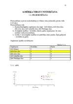 Referāts 'AS "Cēsu alus" mārketinga vides un stratēģijas analīze un darbības plānošana', 33.