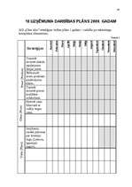 Referāts 'AS "Cēsu alus" mārketinga vides un stratēģijas analīze un darbības plānošana', 40.