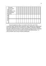 Referāts 'AS "Cēsu alus" mārketinga vides un stratēģijas analīze un darbības plānošana', 41.